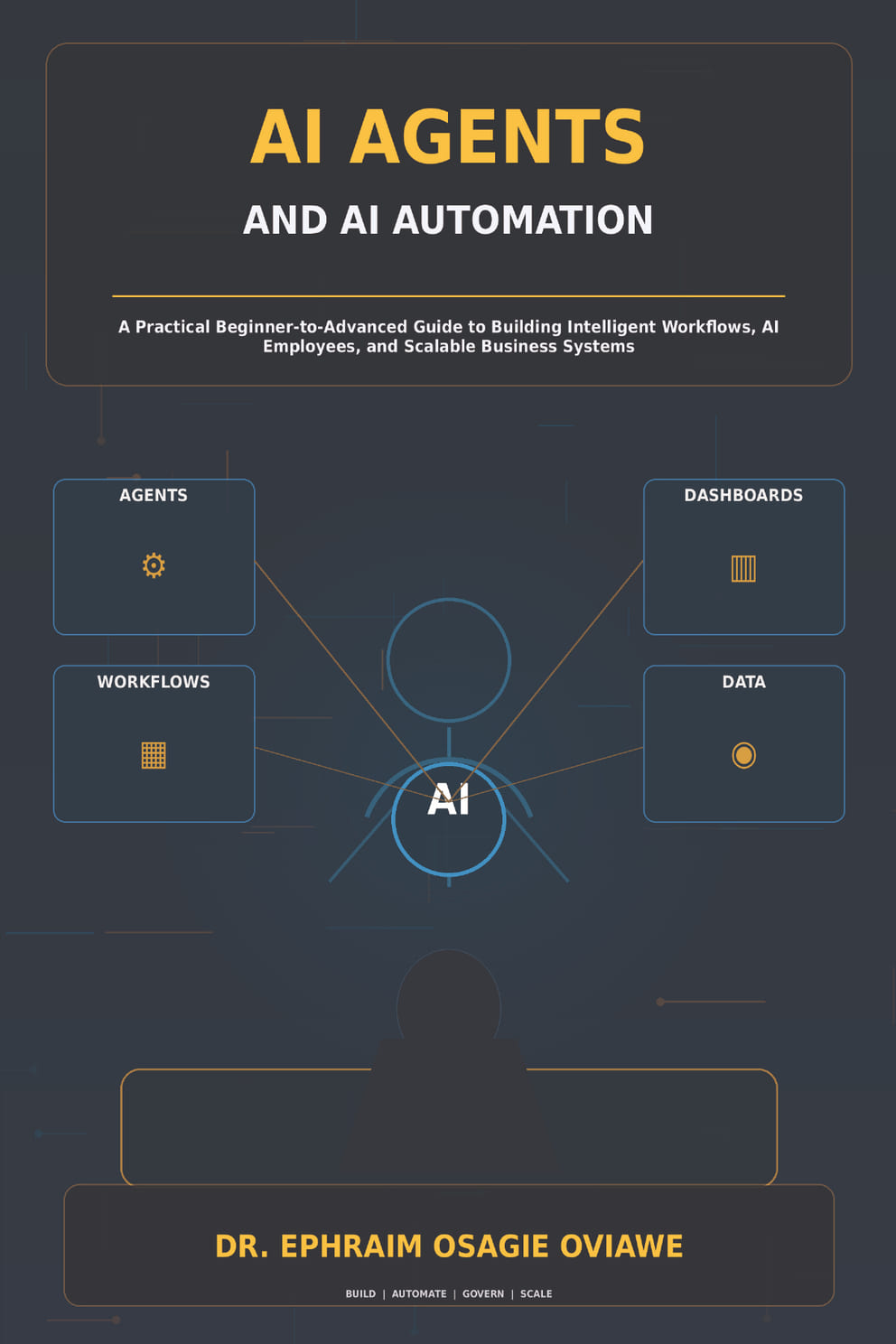 AI Agents and AI Automation — book cover
